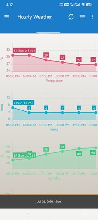 Screenshot_2026-07-26-16-17-42-634_com.devexpert.weatheradfree-edit.jpg