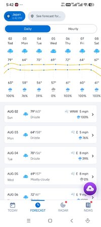 Screenshot_2026-08-02-17-42-50-854_com.handmark.expressweather.jpg